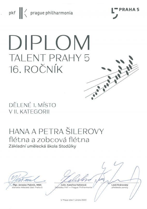 16. ročník soutěže Talent Prahy 5
