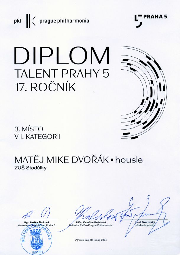 Talent Prahy 5 2024